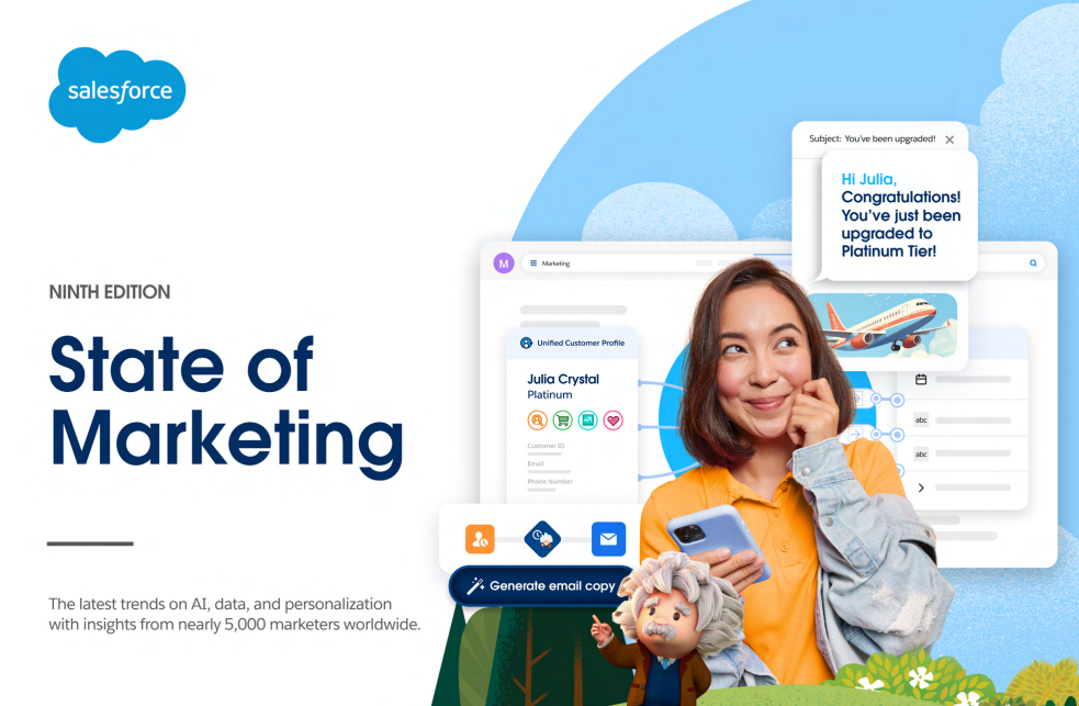 The latest trends on AI, data, and personalization with insights from nearly 5,000 marketers worldwide.
